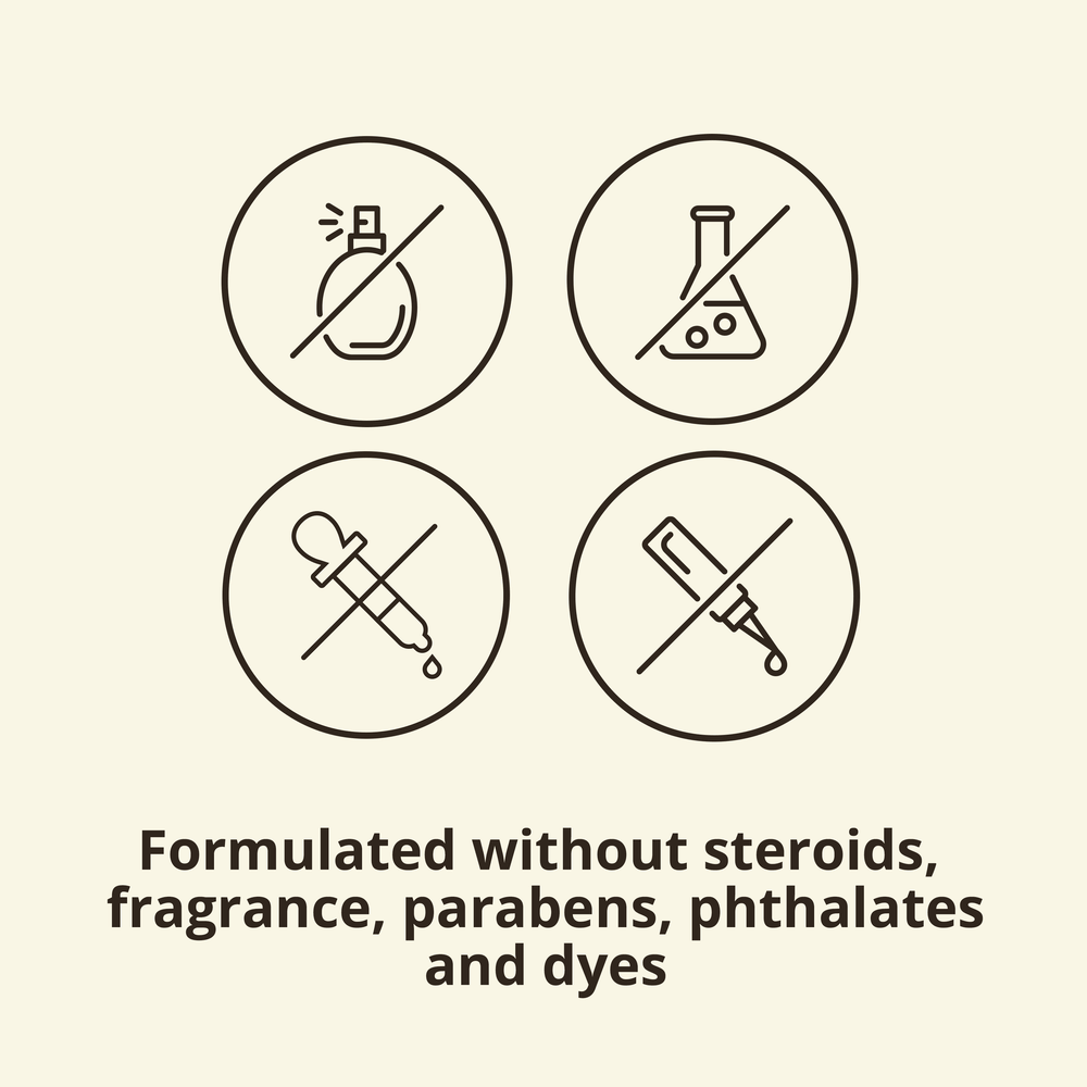 eczema-prone skin relief panel