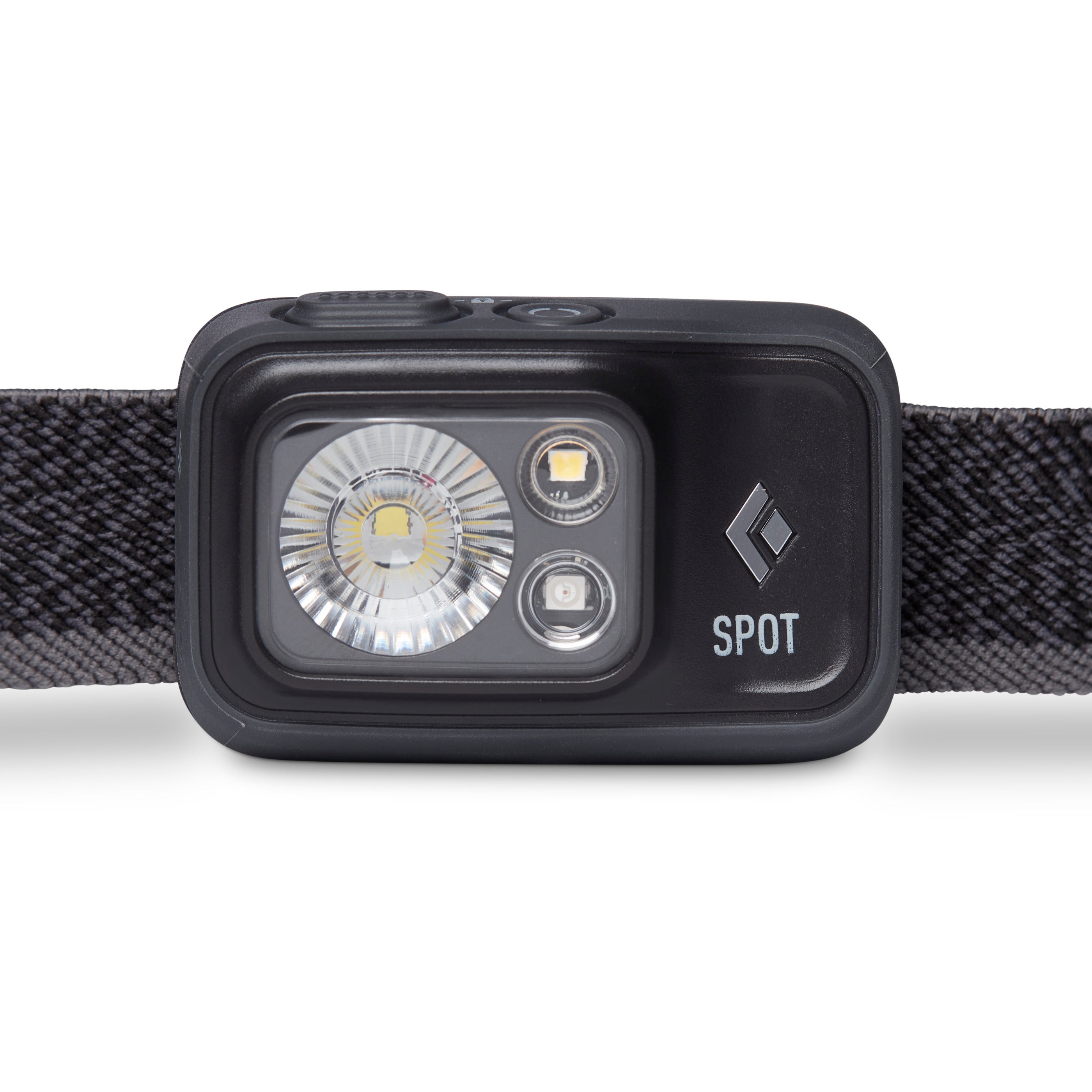strap view
