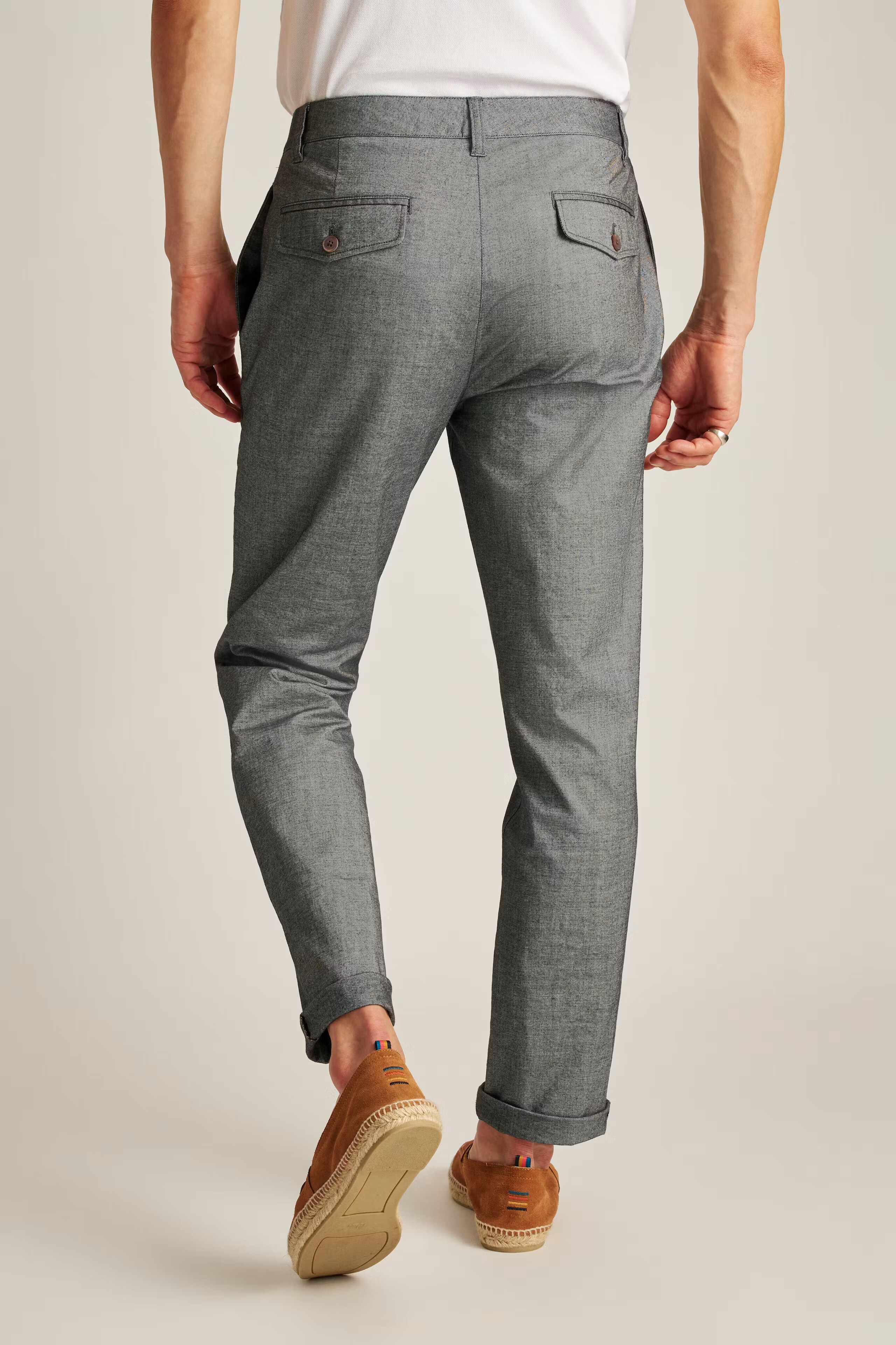 model fit