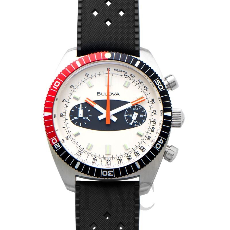 on-wrist proportion