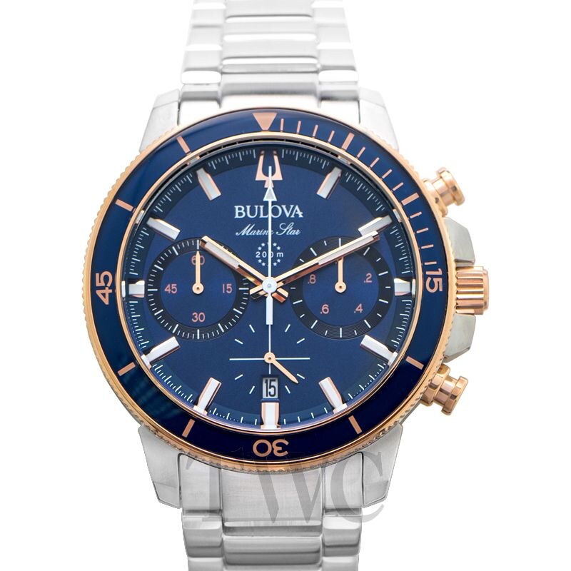 on-wrist proportion