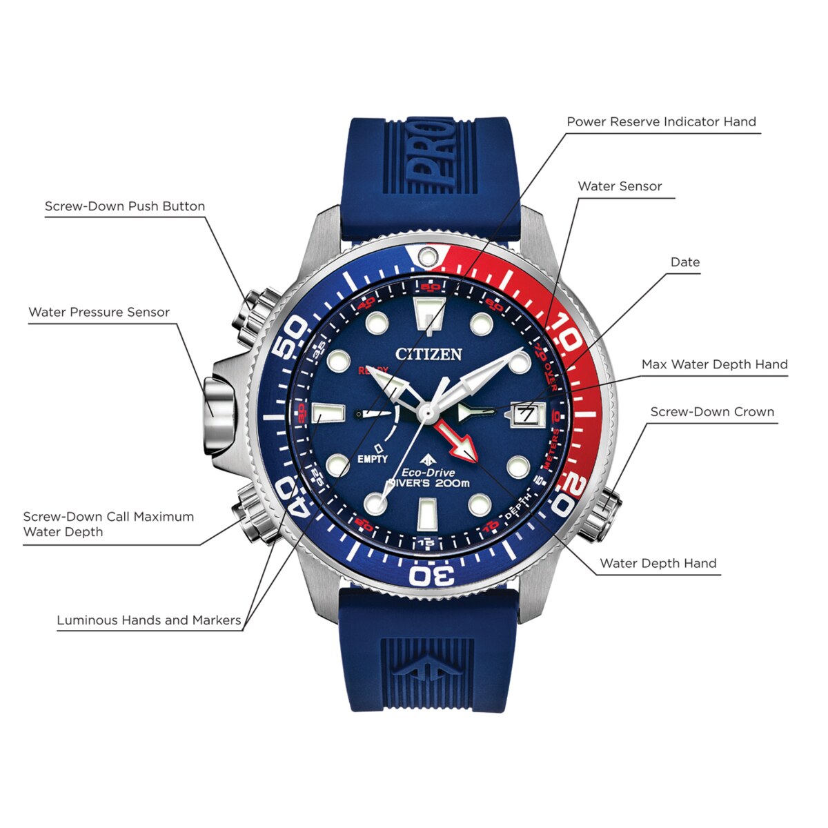 dial specification view