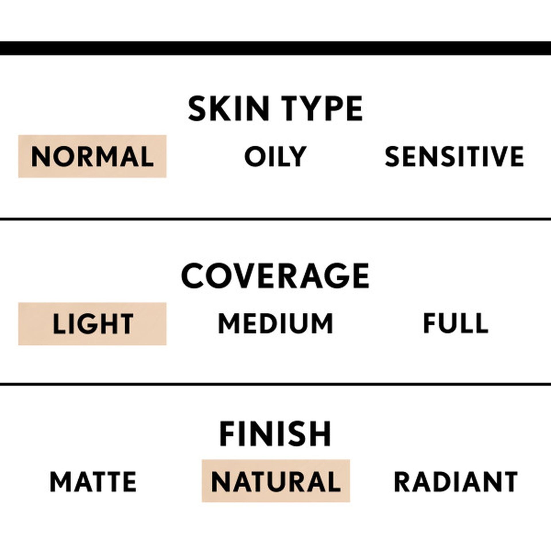 TruBlend Hydrating Foundation