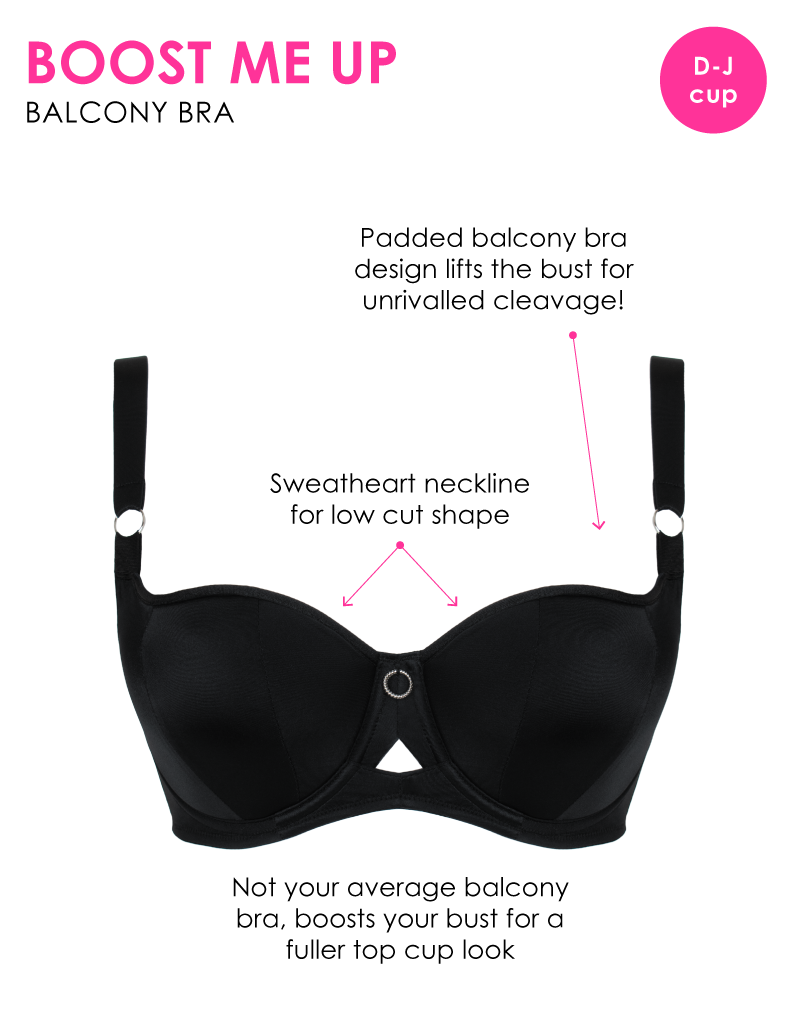 Flat product view