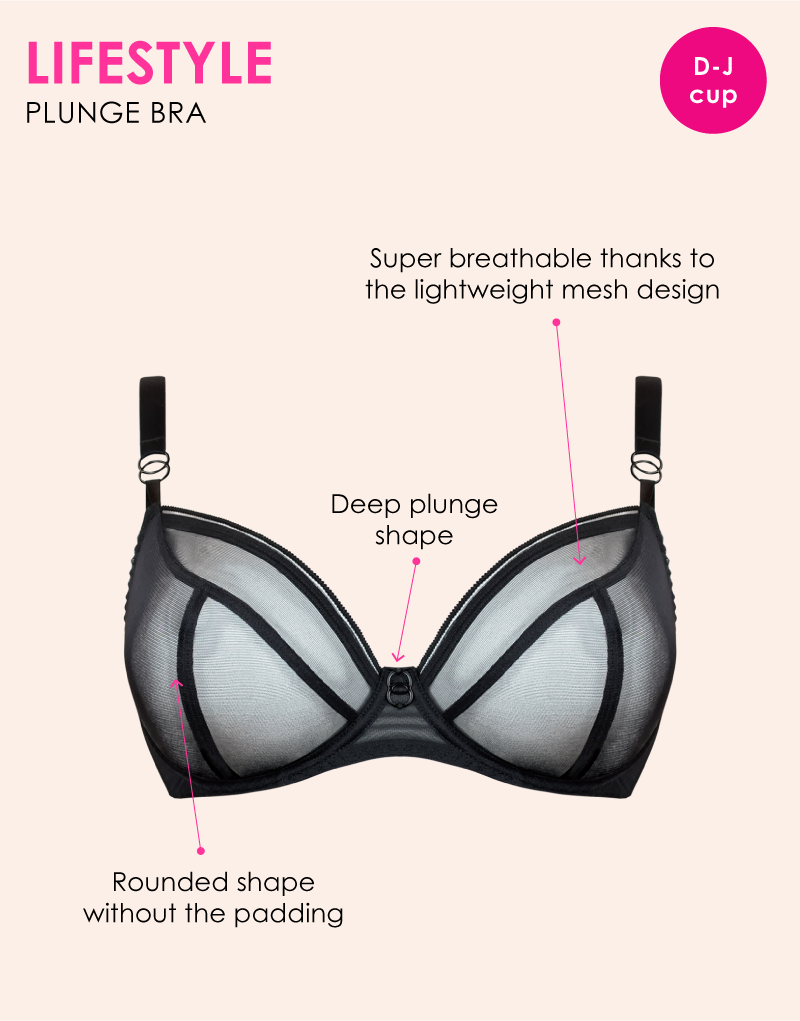 Flat product view