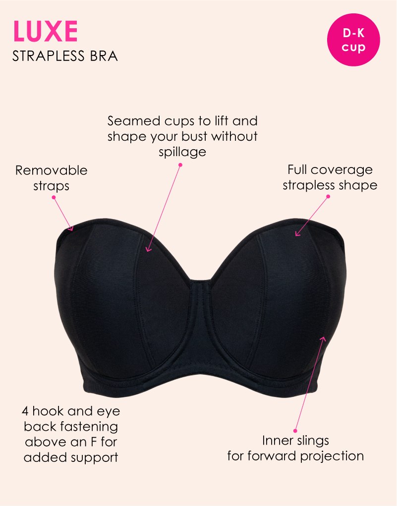 Flat product view