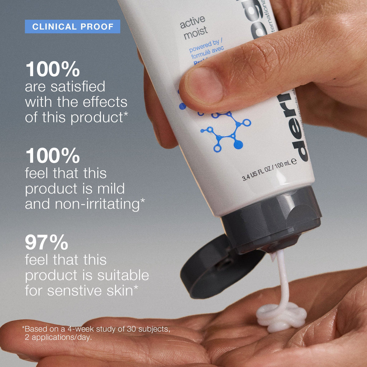 Active Moist Moisturizer — formula detail