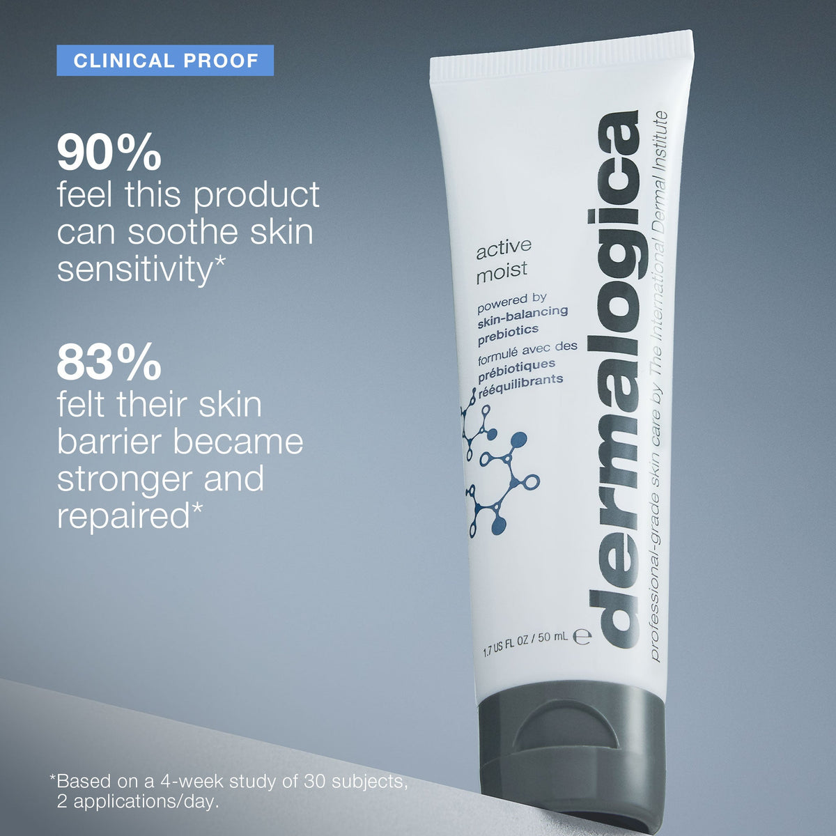Active Moist Moisturizer — package detail