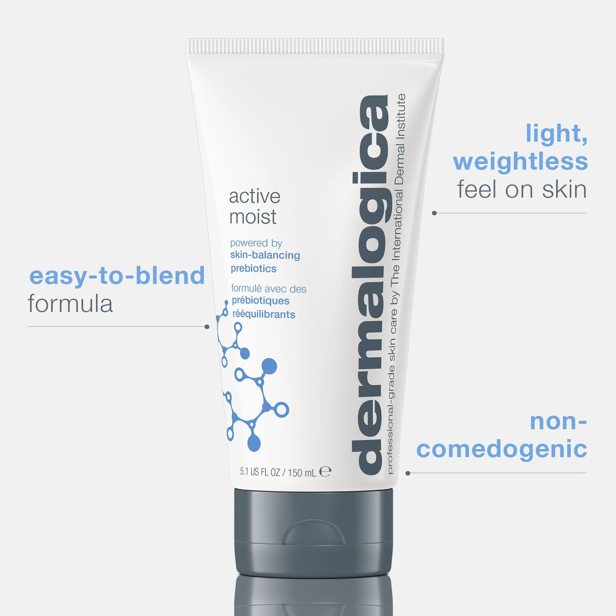 Active Moist Moisturizer — routine context