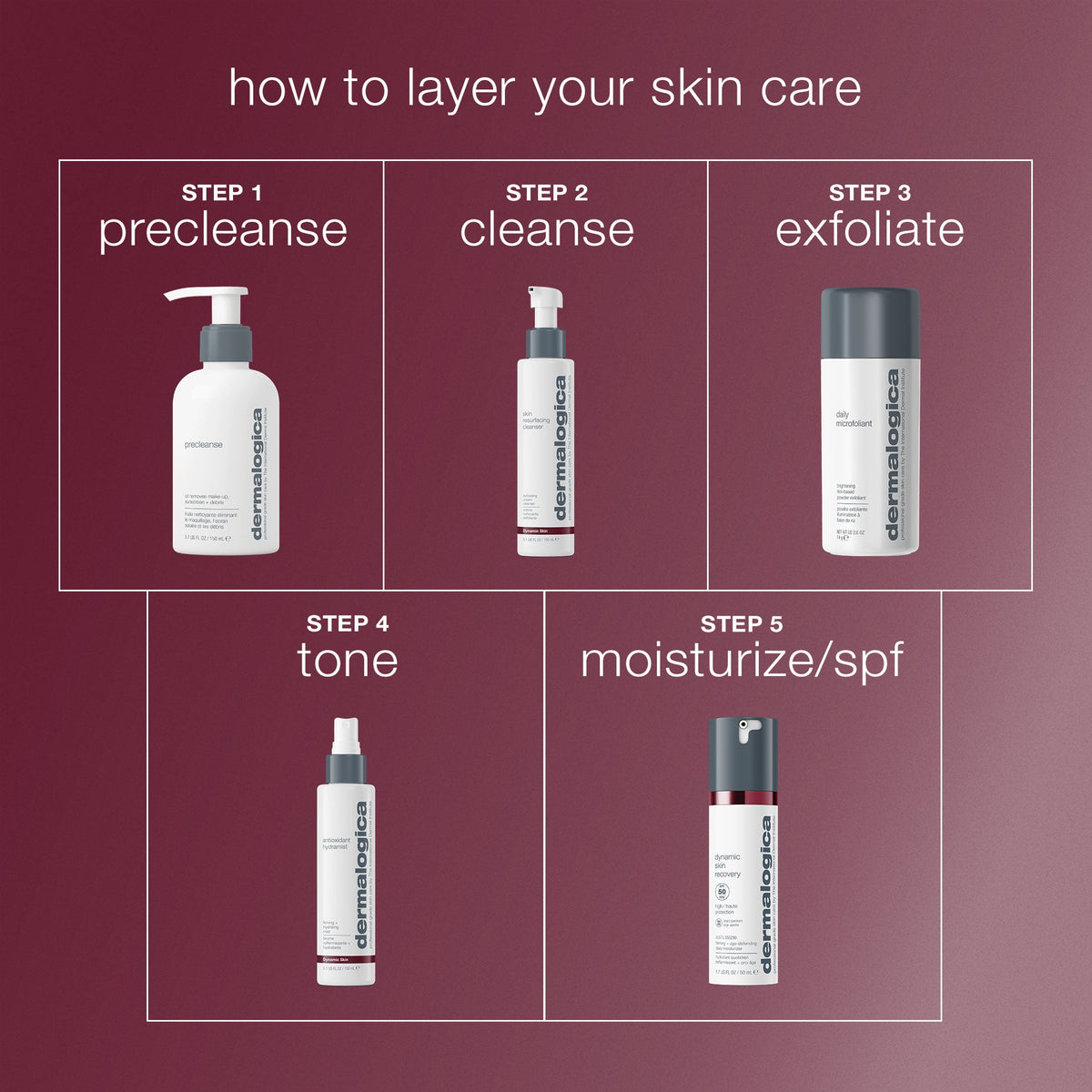 Antioxidant HydraMist — routine context