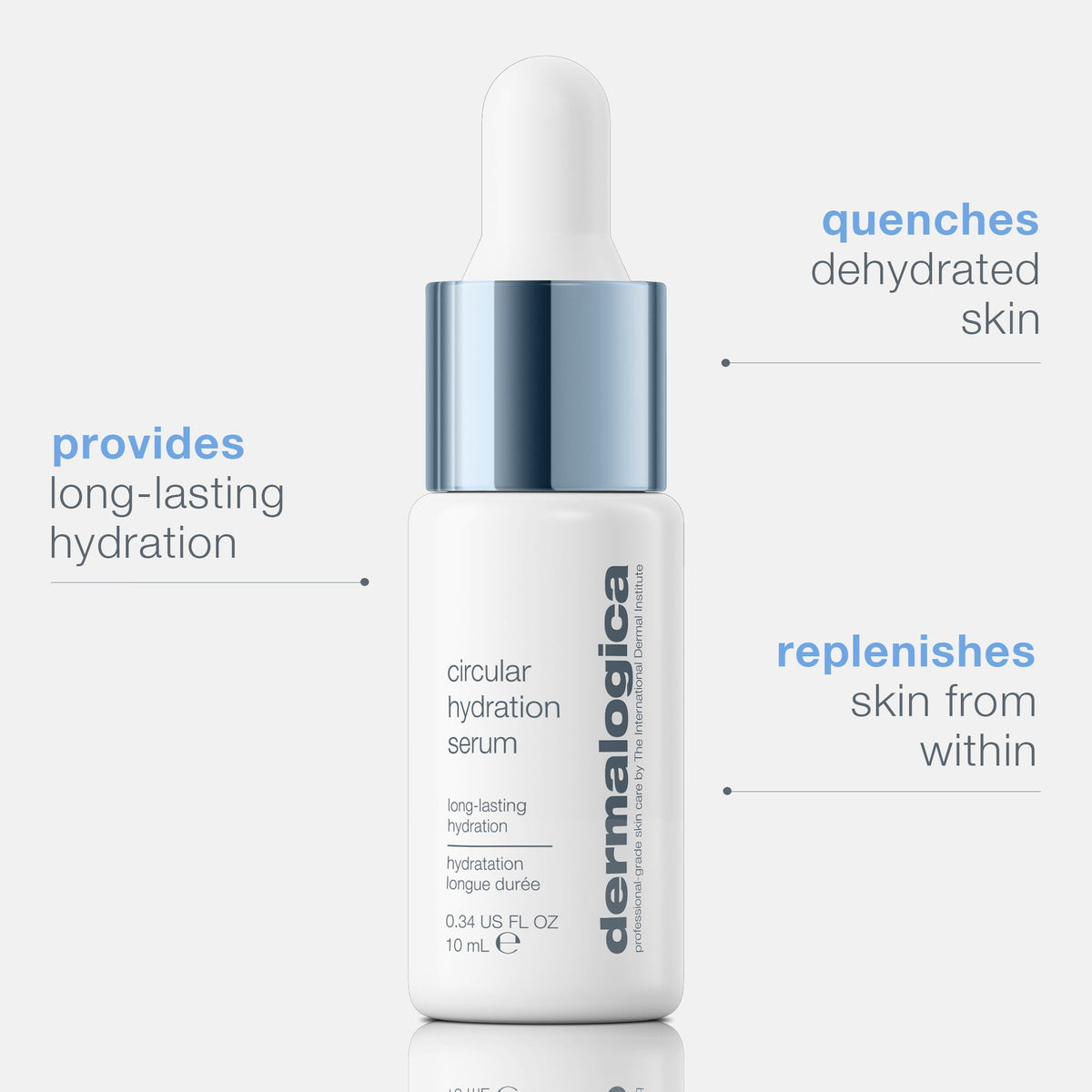 Circular Hydration Serum with Hyaluronic Acid — routine context