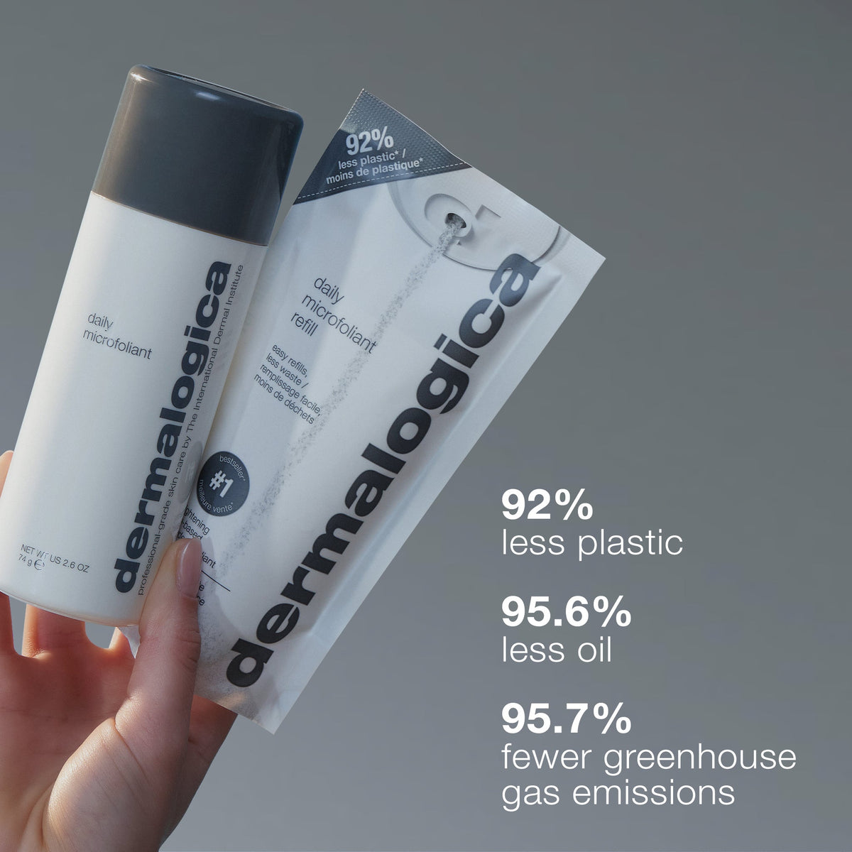 Daily Microfoliant Exfoliator — package detail