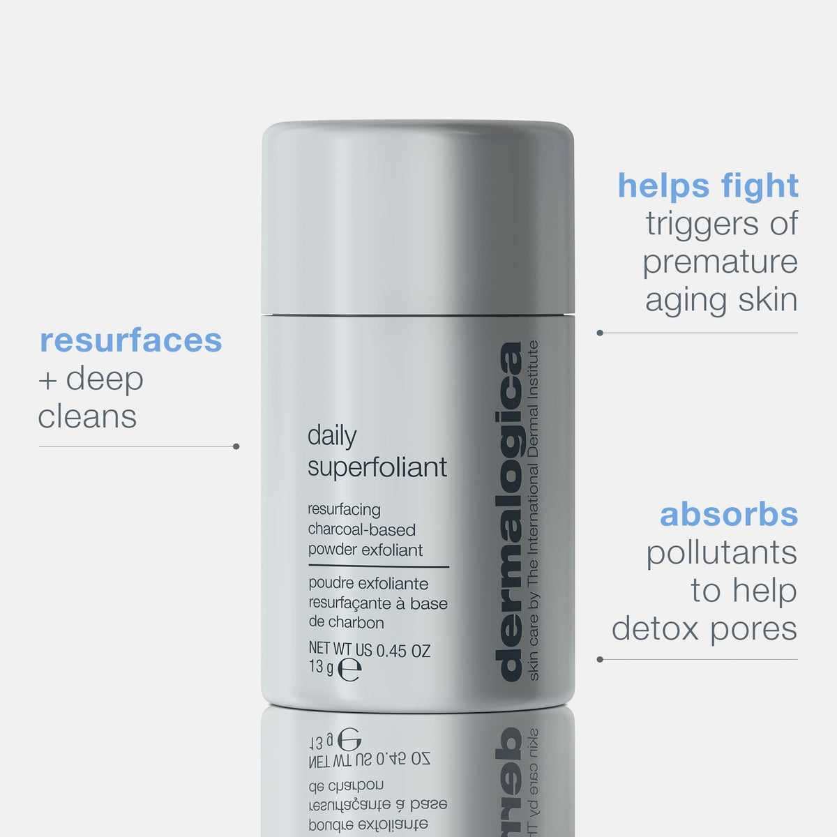 Daily Superfoliant Exfoliator — size or refill view