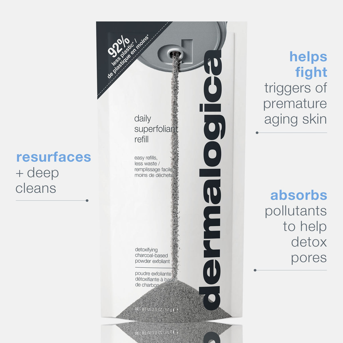 Daily Superfoliant Exfoliator — routine context