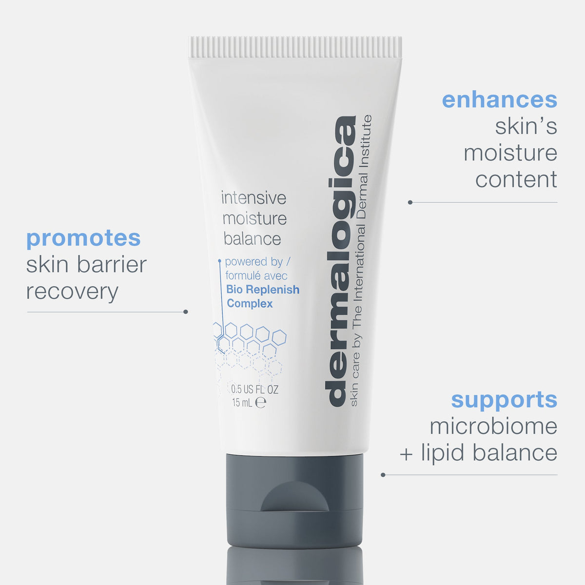 Intensive Moisture Balance Moisturizer — routine context