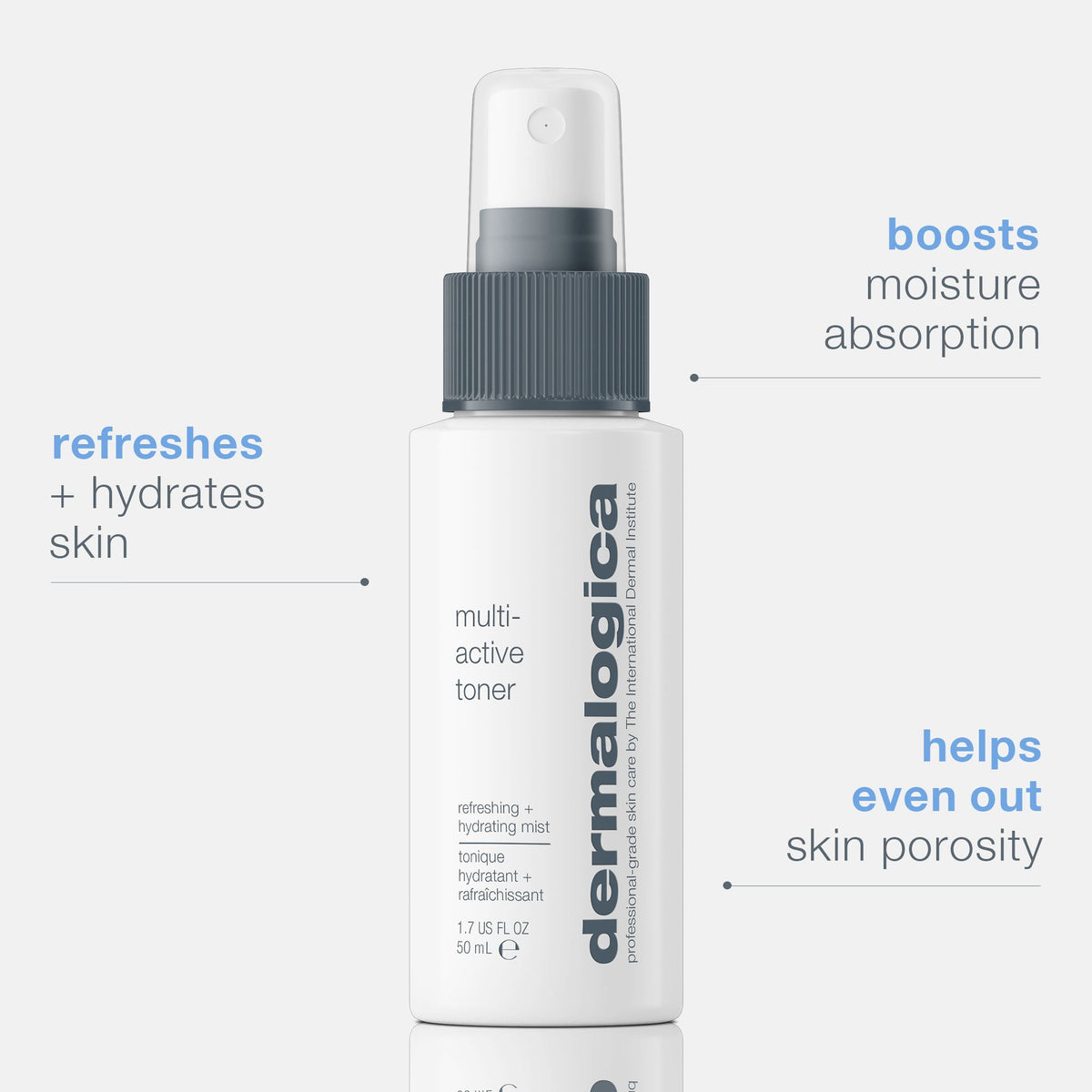 Multi-Active Toner — formula detail