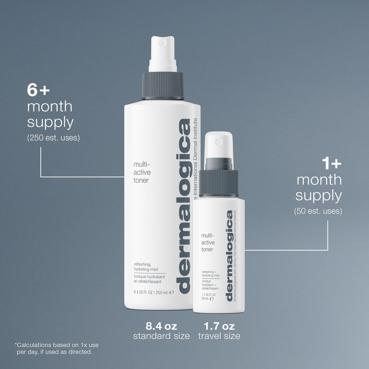 Multi-Active Toner — size or refill view