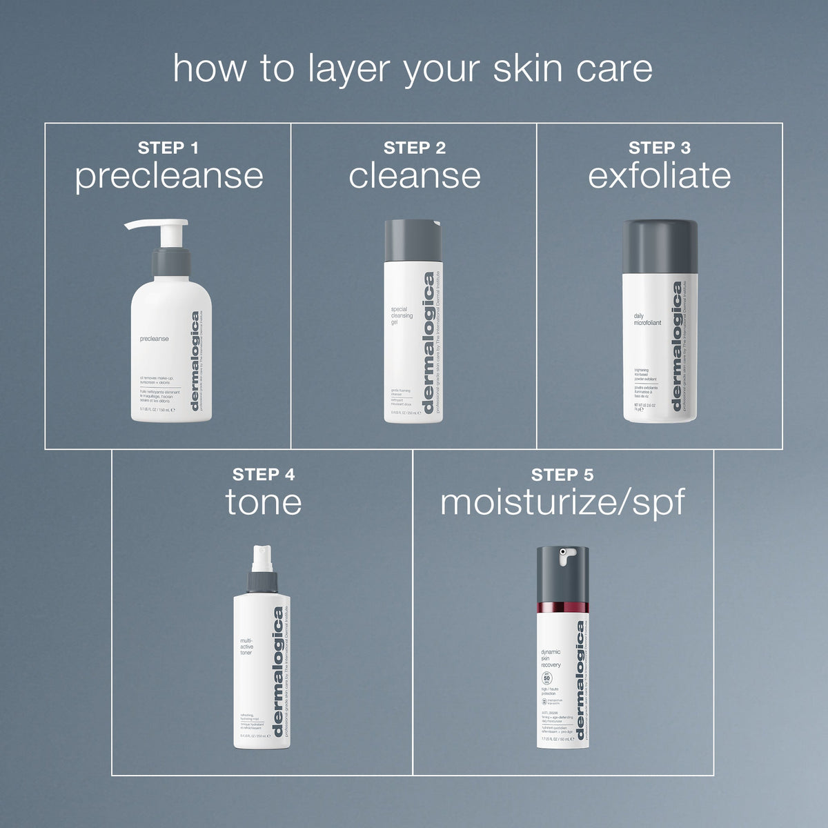 Multi-Active Toner — routine context