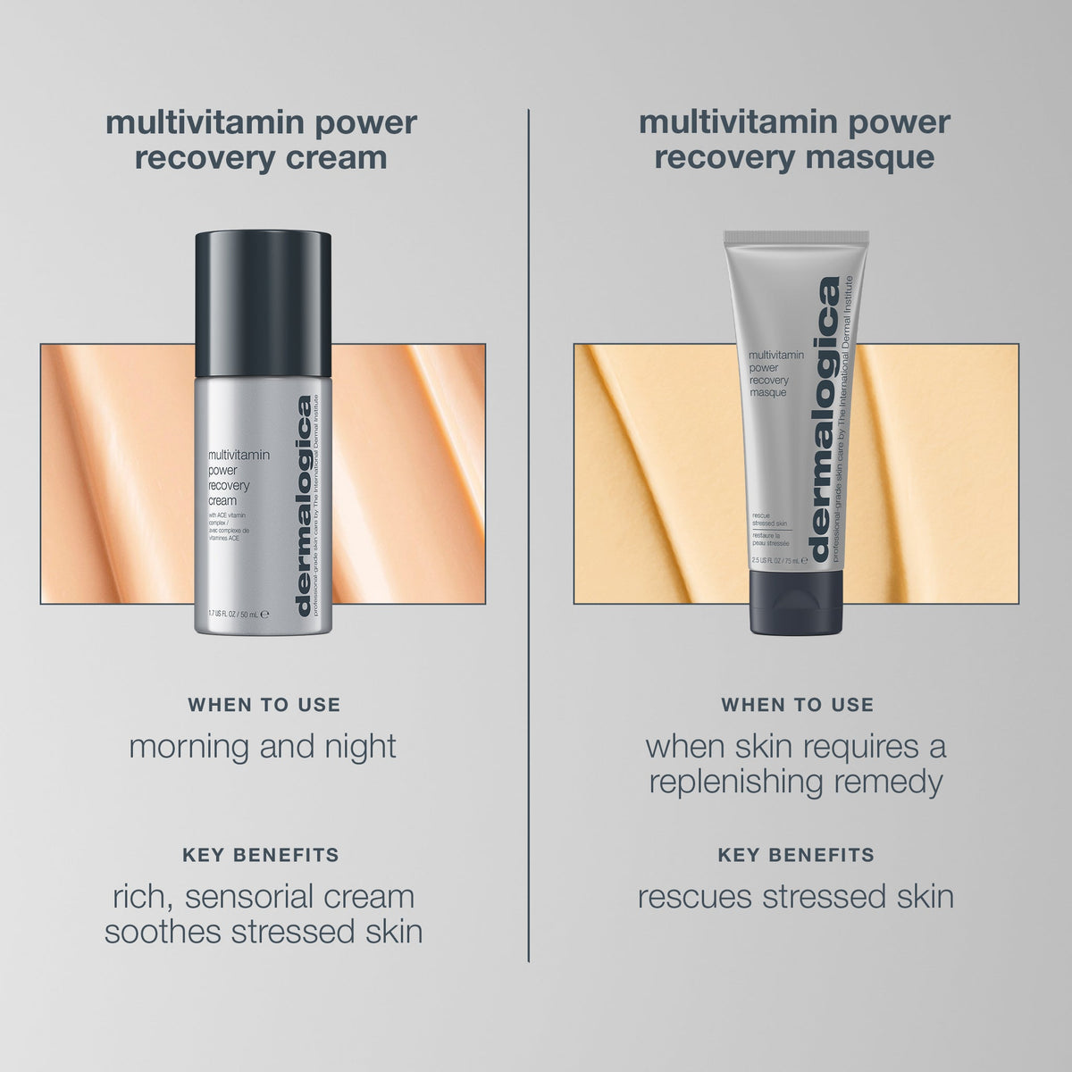 Multivitamin Power Recovery Masque — formula detail