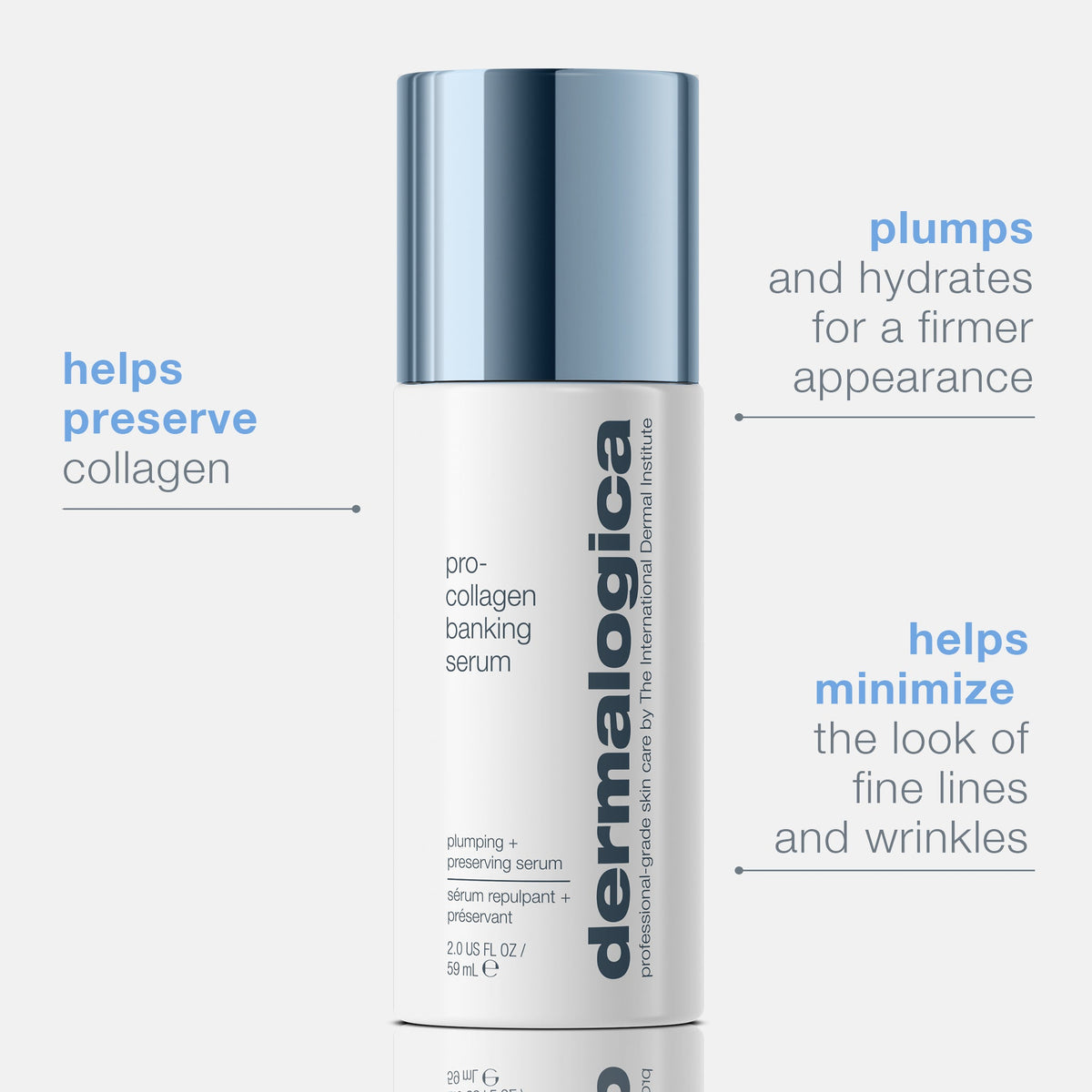 Pro-Collagen Banking Serum — routine context