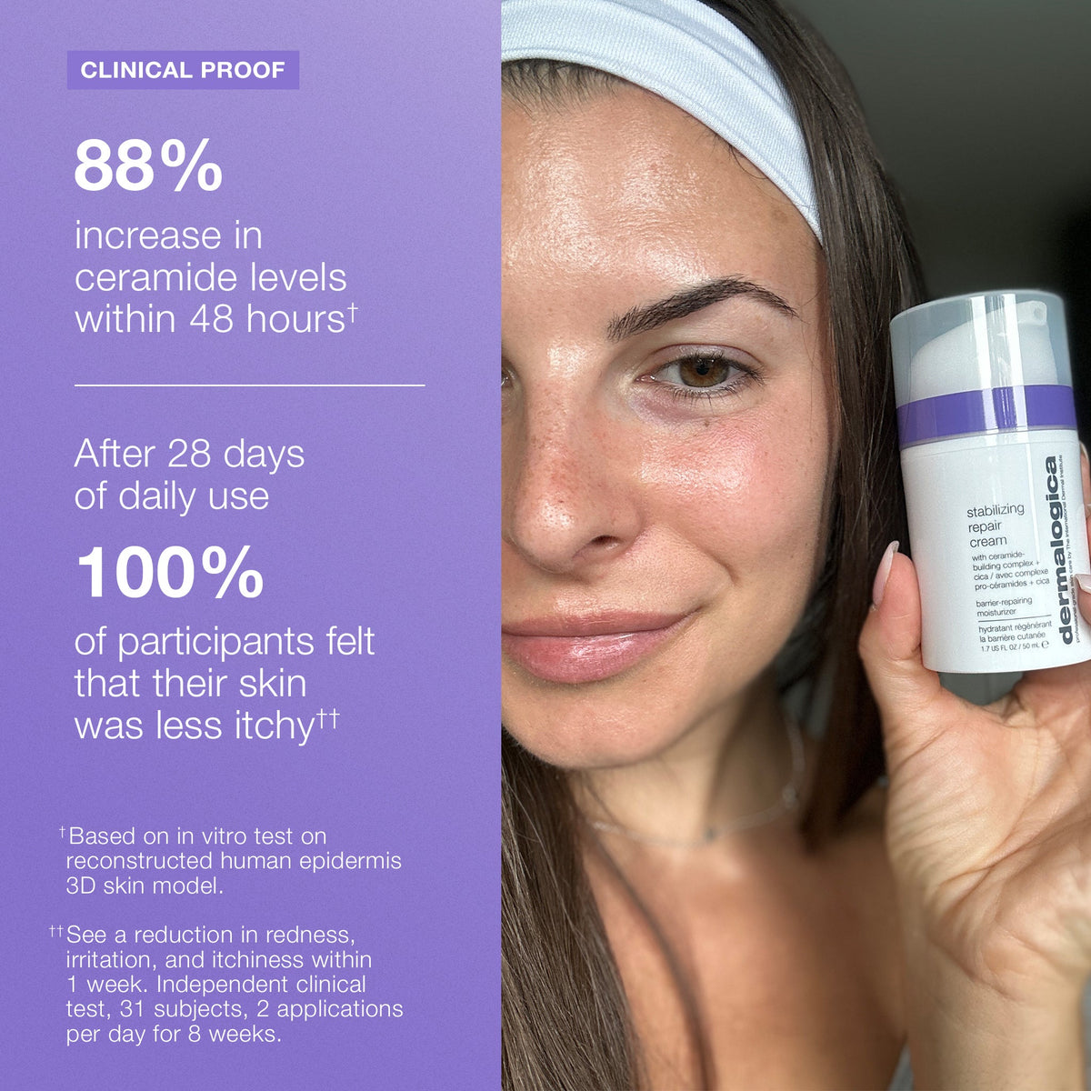 Stabilizing Repair Cream — package detail