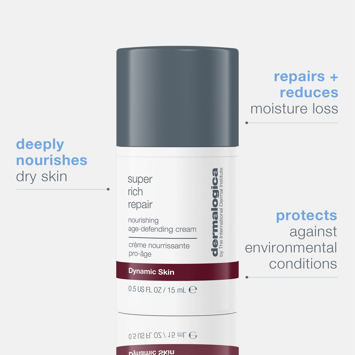 Super Rich Repair Moisturizer — package detail