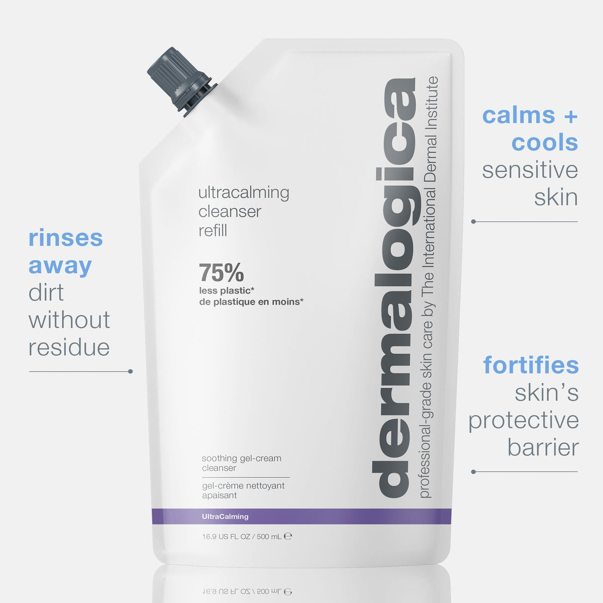 UltraCalming Cleanser — routine context