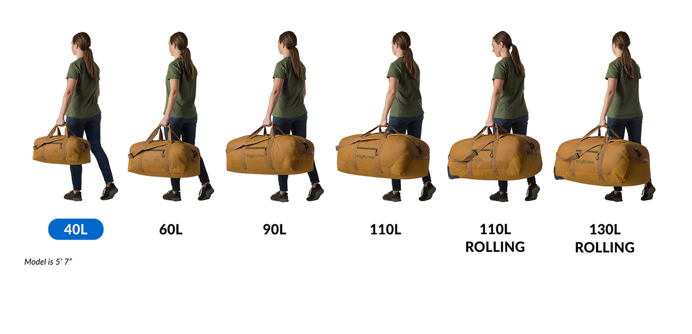 size comparison