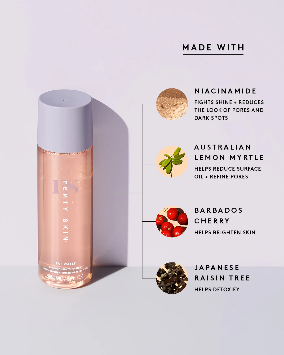 ingredients card