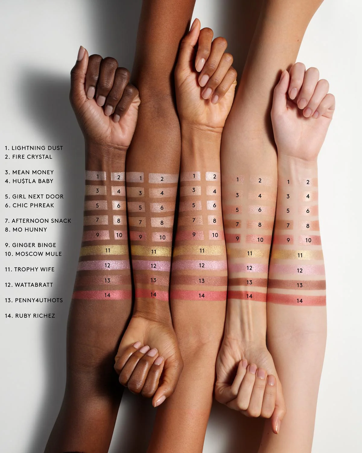 arm swatch