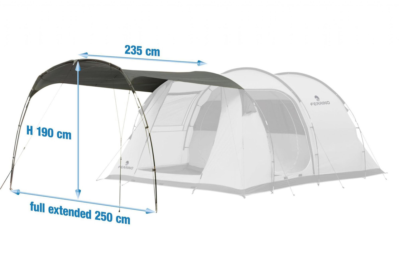 packed or layout view