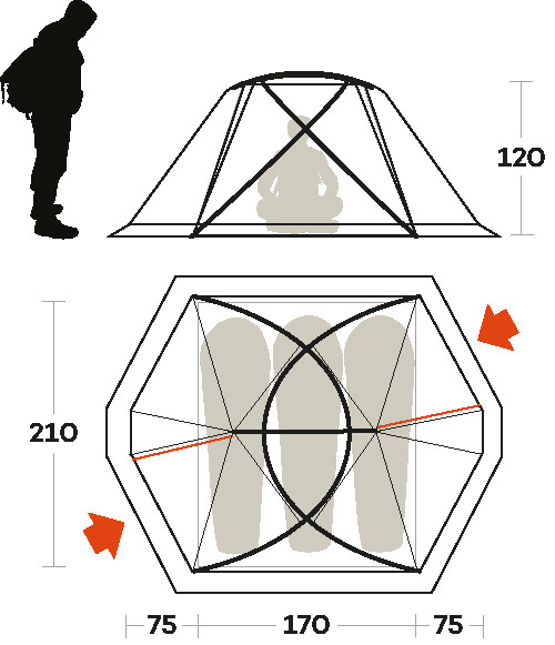 official detail view