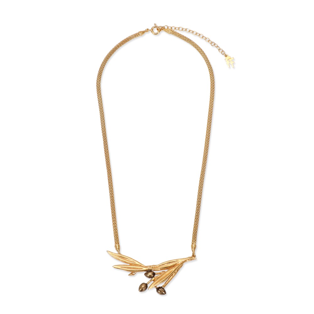 chain and motif length