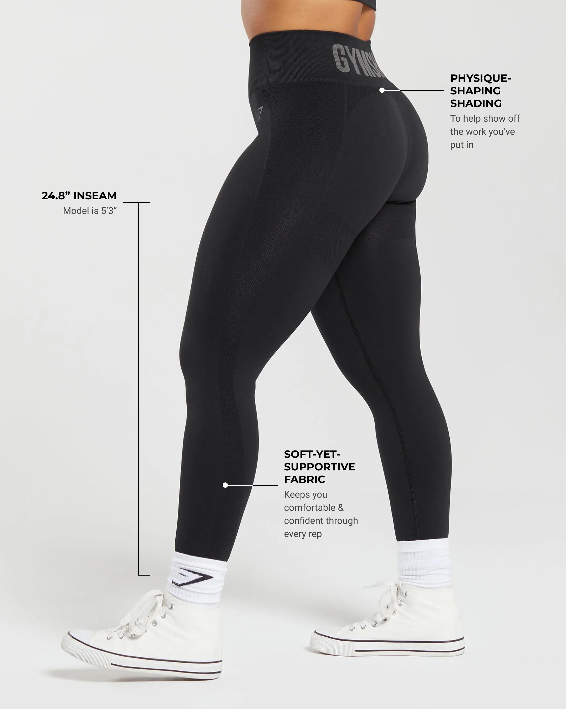 fit detail