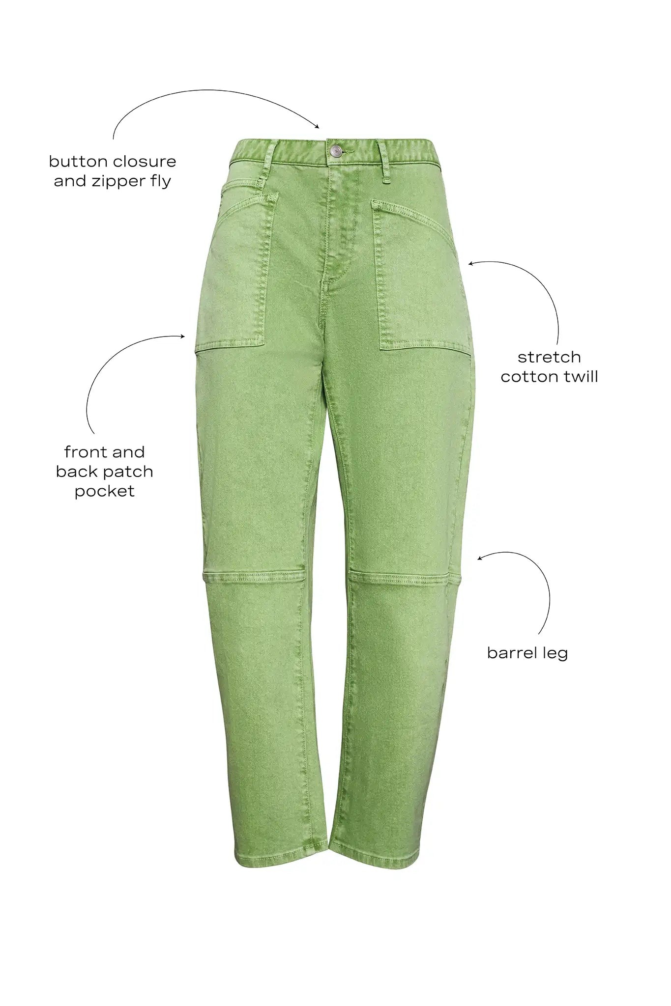 Annotated product image calling out key construction details