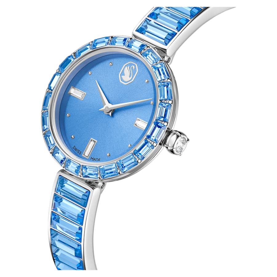 product view
