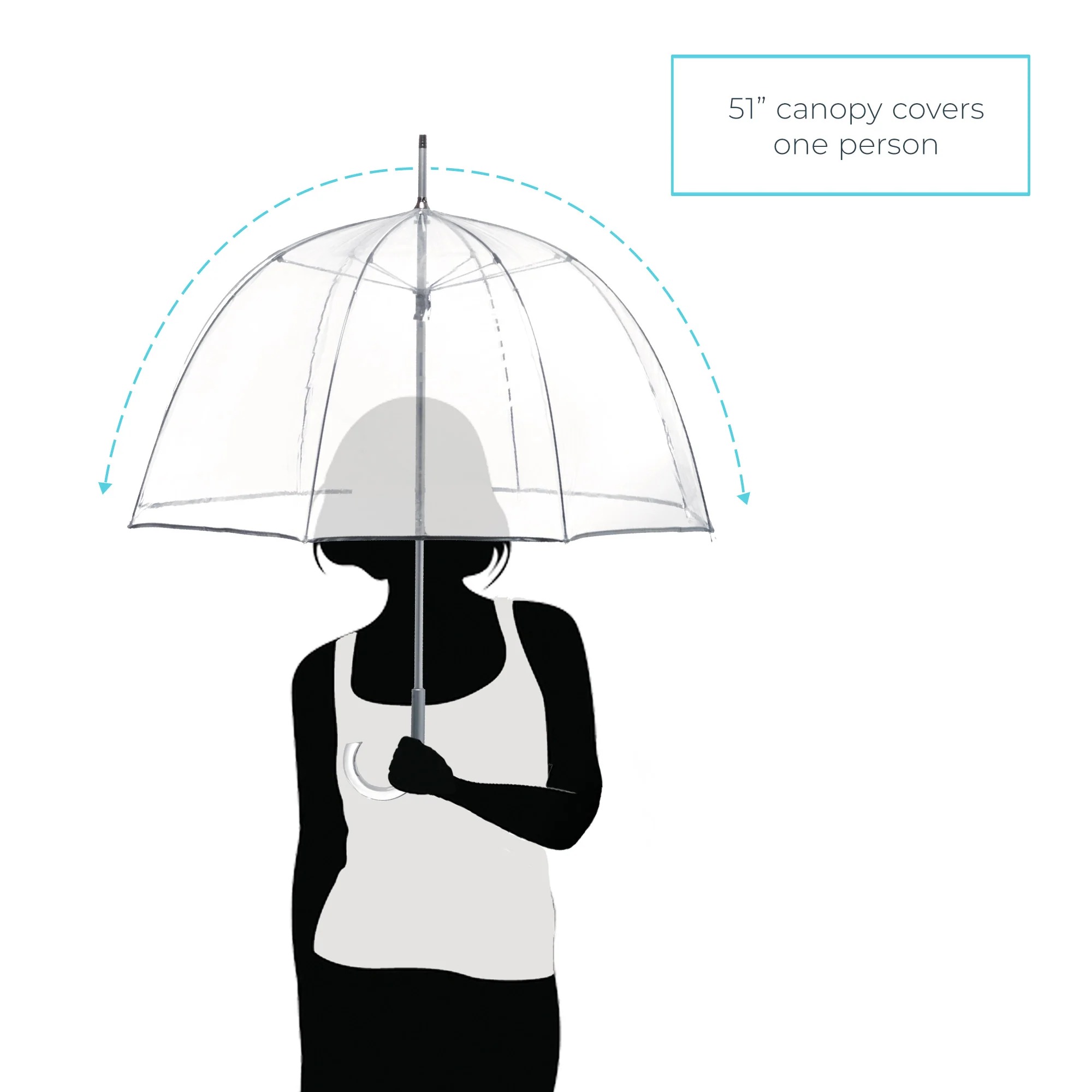 dome coverage silhouette