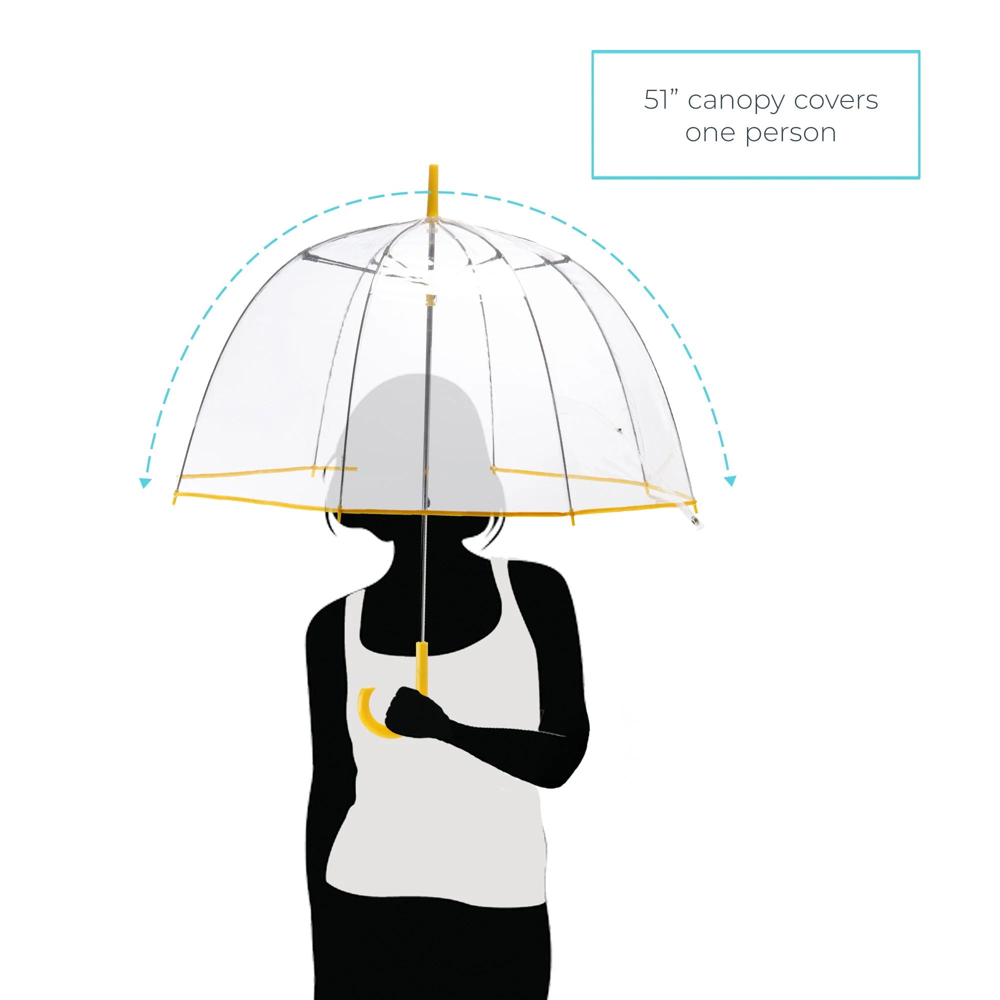 coverage silhouette