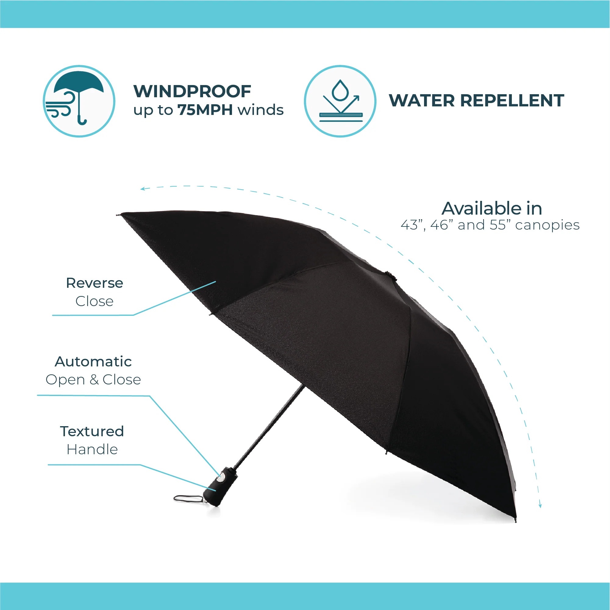 official water-repellent feature diagram