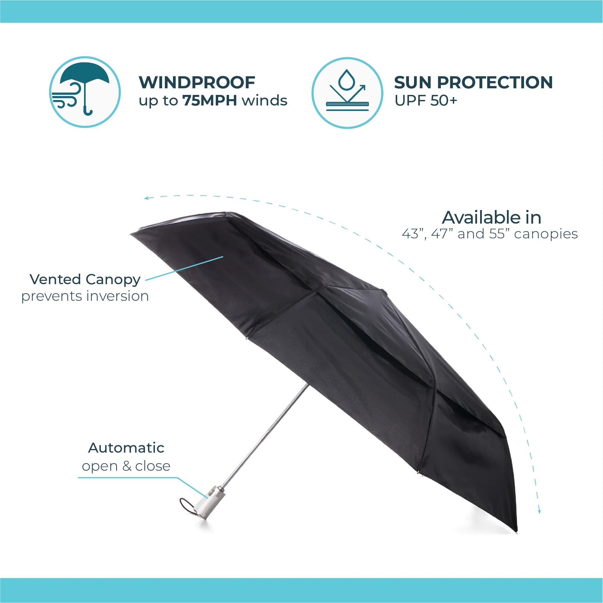 windproof and UPF feature callouts