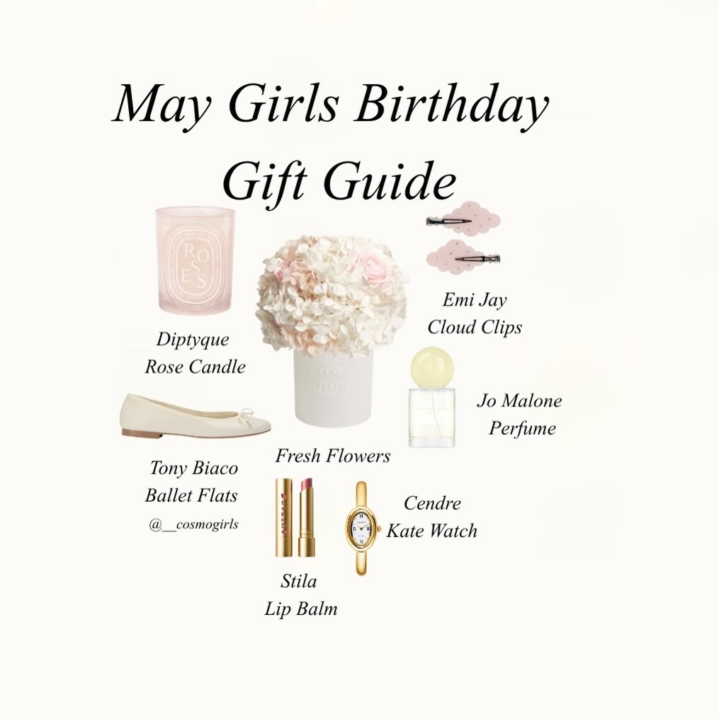 Birthday gift guide collage with Diptyque candle and small beauty gifts